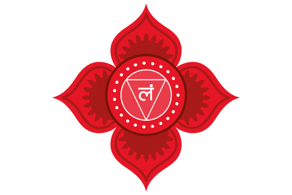 Base Chakra – Intuitive Nature