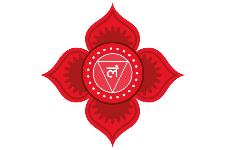 Base Chakra – Intuitive Nature