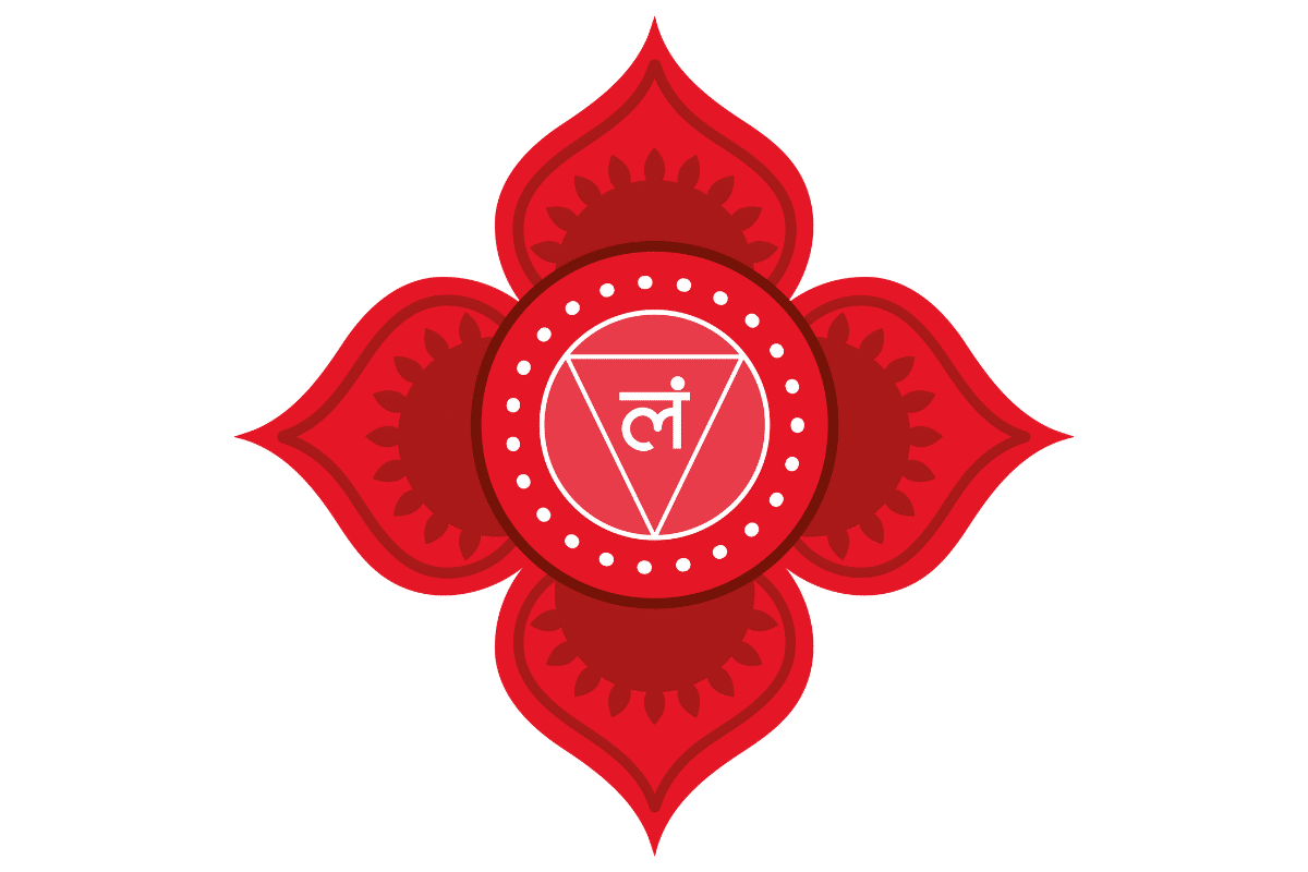 Base Chakra – Intuitive Nature