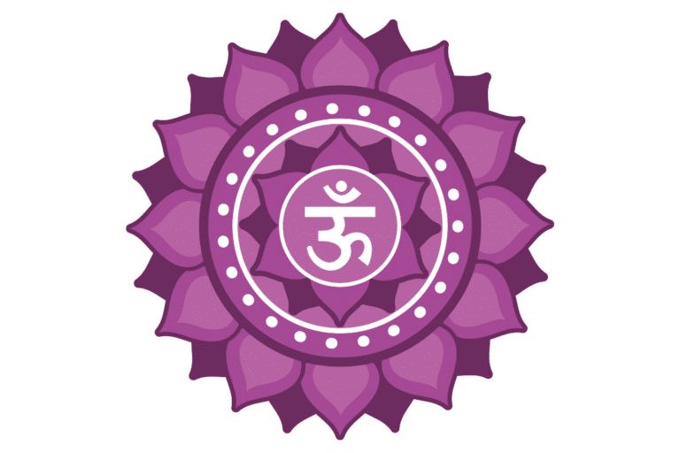 Crown Chakra – Intuitive Nature