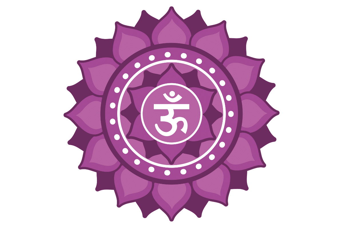 Crown Chakra – Intuitive Nature