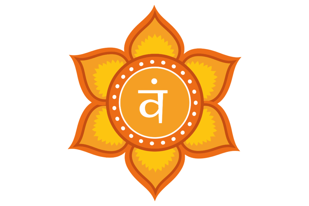 Sacral Chakra – Intuitive Nature
