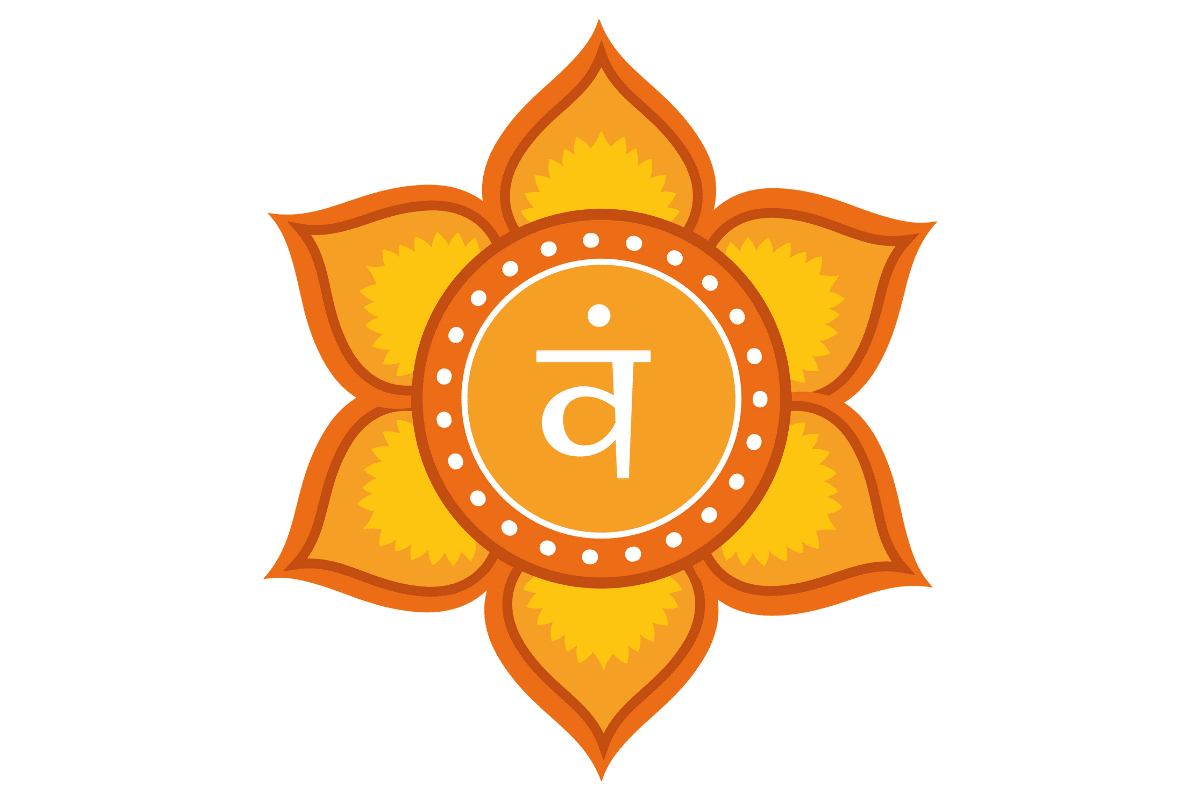 Sacral Chakra – Intuitive Nature