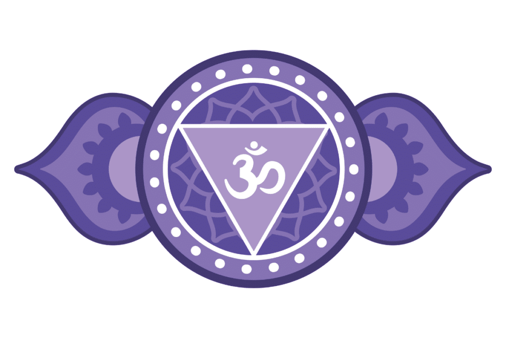 Third Eye Chakra – Intuitive Nature