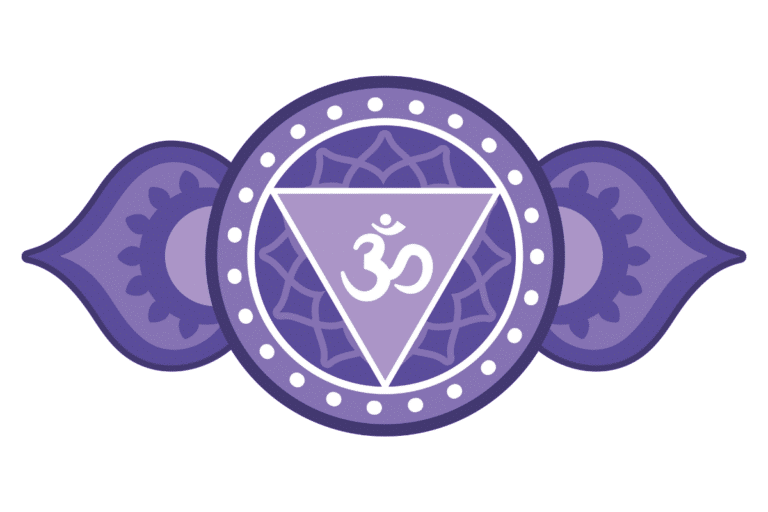 Third Eye Chakra – Intuitive Nature