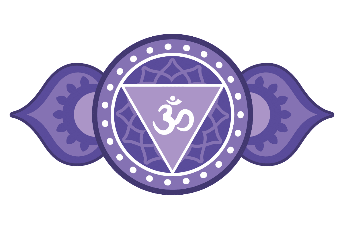 Third Eye Chakra – Intuitive Nature
