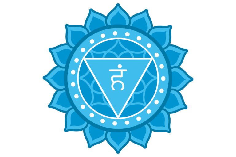 Throat Chakra – Intuitive Nature