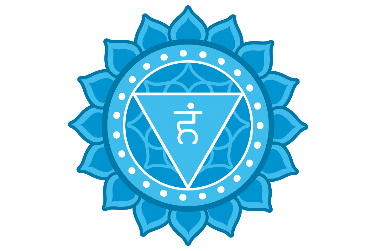 Throat Chakra – Intuitive Nature
